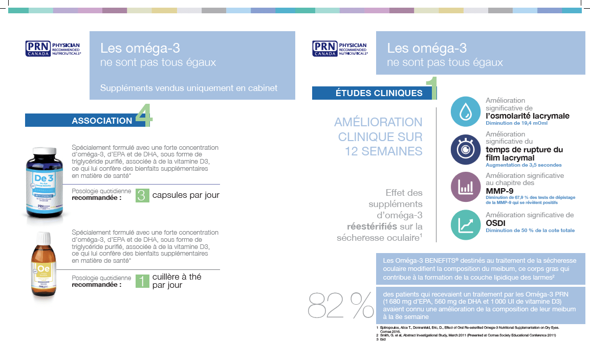 PRN De3 Dry Eye Omega Benefits® - Image 11